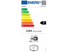 ENERGY_LABEL